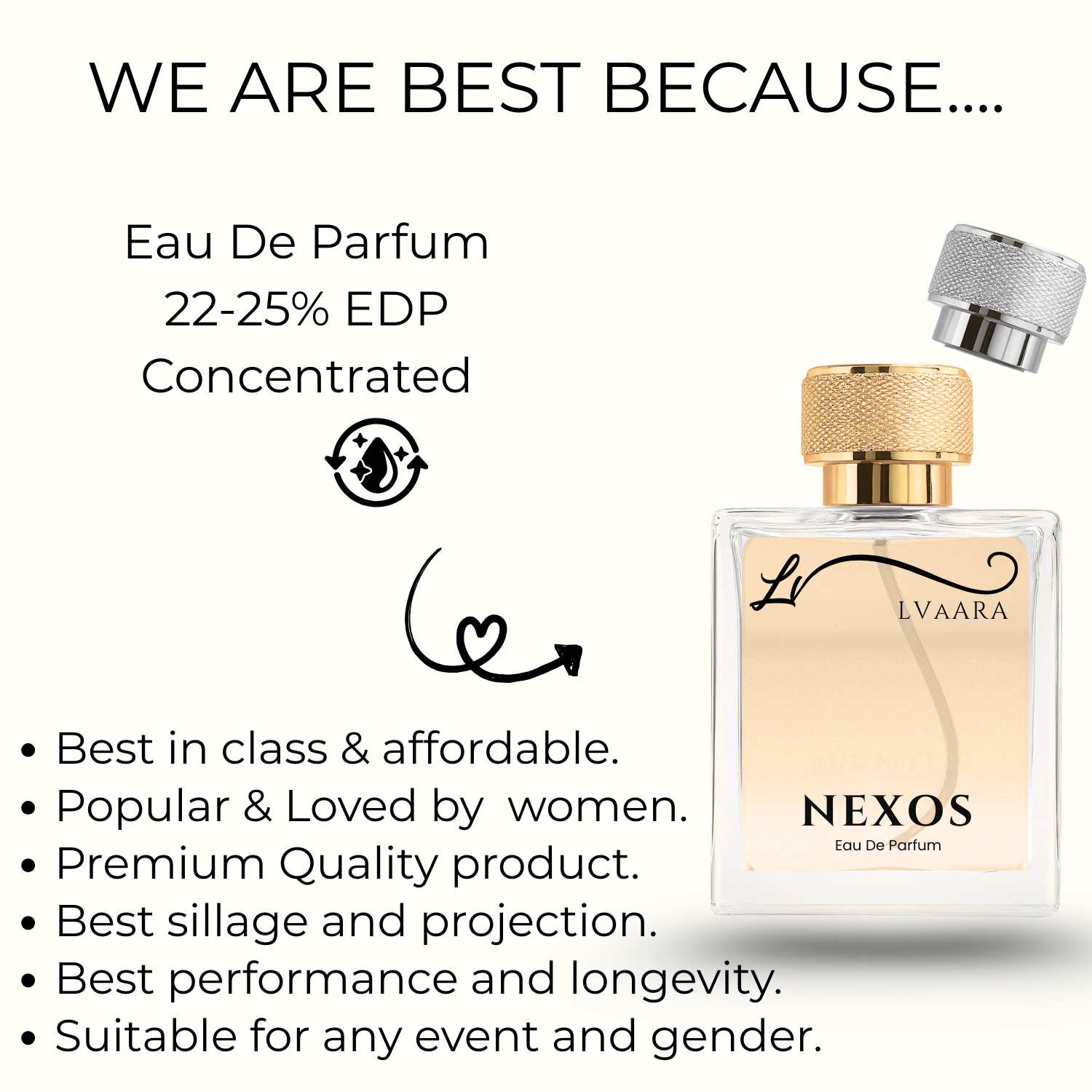 NEXOS | INSPIRED BY XERJ*FF N*XOS | EDP | UNISEX